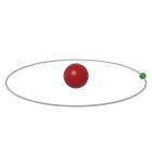 A 2D model of Hydrogen