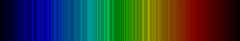 Spectrum image of Gadolinium