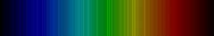 Spectrum image of Molybdenum