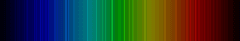 Spectrum image of Radon