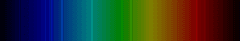 Spectrum image of Rubidium