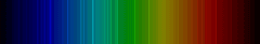 Spectrum image of Ytterbium